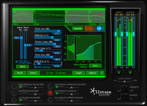 Multiband Dynamic