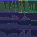 Automatización en la Mezcla: La Clave Secreta para Producciones Musicales Dinámicas